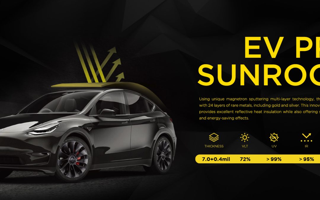 Protecting What Matters: Safety and Security Solutions with Window Film